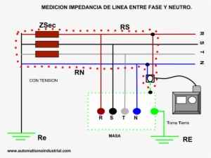 Impedancia De Línea Y Corriente De Cortocircuito - Colores De Fases Trifasicas