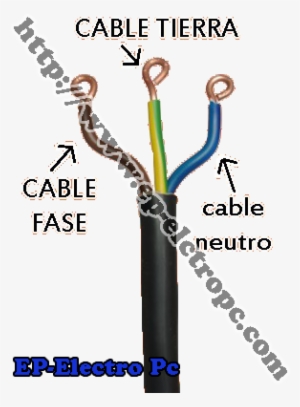 Puede Ser Un Alambre O Cable Desnudo - Electrical Cable