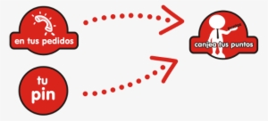 Nosotros Te Descontamos Directamente En La Cuenta - Circle