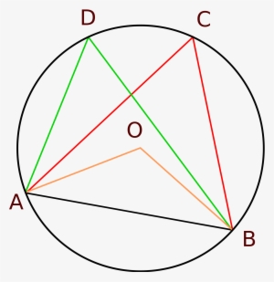 Open - Diagram