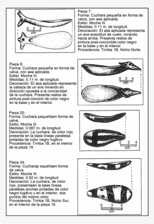 Four Moche Ceramic Spoons From El Brujo, Northern Perú - Paper