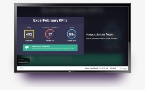 Beyond The Kiosk - Led-backlit Lcd Display