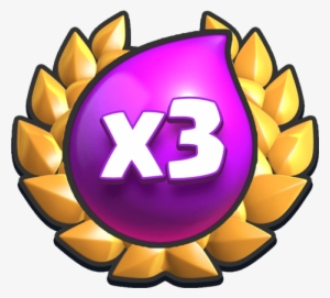 Triple Elixir Challenge - Clash Royale Triple Elixir