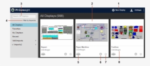 New Display Button - Unit Of Measurement