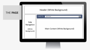 The Page Was A Normal Page Layout With A White Background - Customer ...
