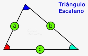 C) Triángulo Escaleno - Triangle