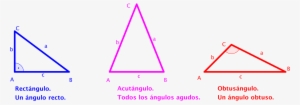 Triángulos Según Sus Ángulos - Triangle