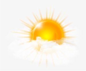 Weather
