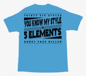 Click Image To View Enlarged Portion Of The Design - Active Shirt