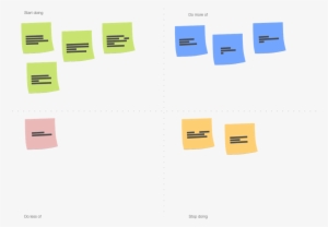 Brainstorming With Deekit - Brainstorming