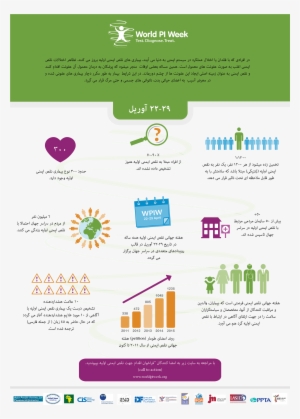 Wpiw Infographic - Infographic Arabic Posters