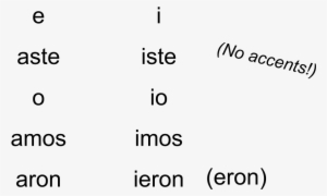 Then, Draw A Zig-zag Line Starting At 'e - Verb Tenses In Spanish Accents