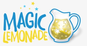 Television - Mangia Mangia Pizza & Restaurant