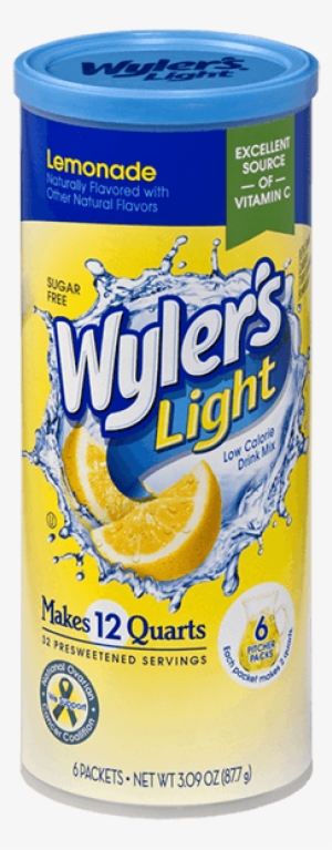 A Burst Of Low Calorie And Sugar Free Refreshment,