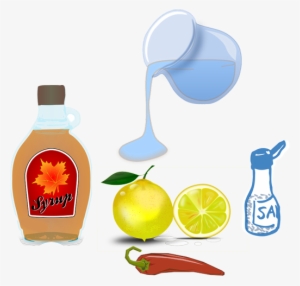 Master Cleanse Recipe Ingredients - Pancakes With Syrup Breakfast Charms