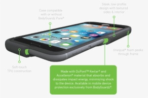 Iphone Xs Max - Iphone