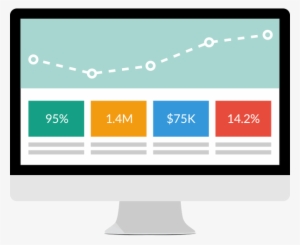 Who Uses Open Performance - Computer Monitor