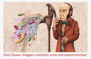 Clara Aguilar Pérez On Twitter - Dr John Snow Cartoon