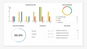 A Streamlined Andautomated Experience - Portable Network Graphics