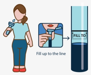 Provide A Saliva Sample - Saliva Collection