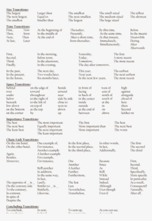 Transition Words And Phrases