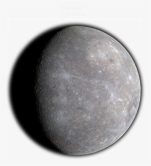 Earth - Planet Mercury