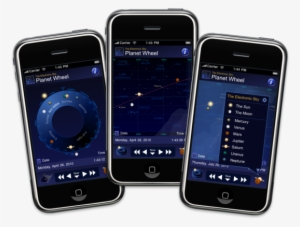 Use The Planet Wheel To - Wheel