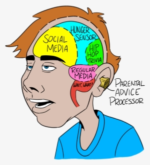 Teen Brain Magazine Illustration - Teen Brain