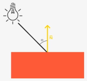 To Give You A Better Understanding Of Diffuse Lighting - Lamp