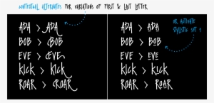 Wallet Poster 03 Min Incredible Quality Fonts And Graphics - Roar Font