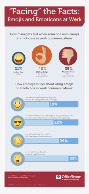 Image Courtesy Of Officeteam - Officeteam Inc