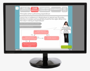 Computer Screen Website Custom - Computer Monitor