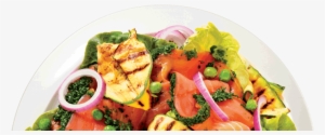 What Is Half Your Plate - Food