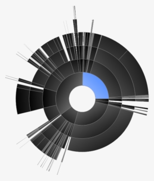 Tree Diagram Antimatroid The - Color Wheel