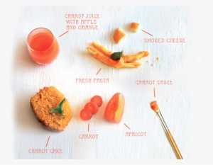 Orange Menu - Kushikatsu