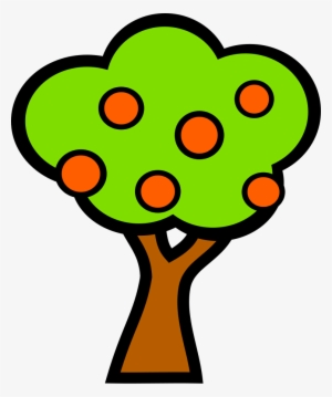 How To Set Use Tree With Fruits Clipart