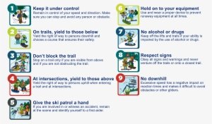 Vignettes-texteen - Vignette