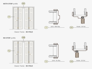 Bi-fold General Info Page Image - Bi Fold Door Detail