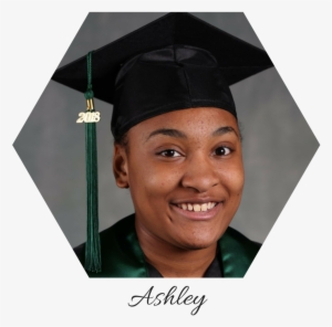 Ashley - Portable Network Graphics