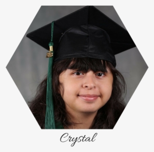Crystal - Portable Network Graphics