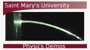 Water As A Fibre-optic - Cool Refraction Demos