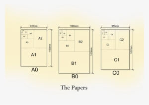 Clip Library Stock Read Architecture Drawings About - Standard Paper Size