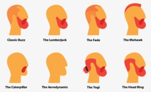 Chop That Hair - Hair