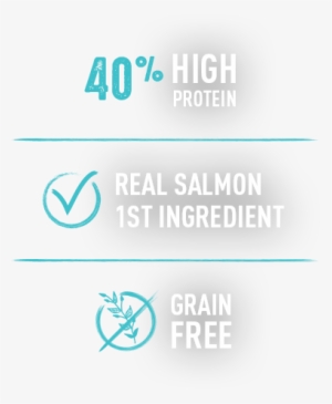 Drycat-salmonoceanfish - Chicken As Food