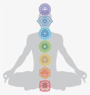 Os Chakras São A Chave Para A Saúde Física, Estabilidade