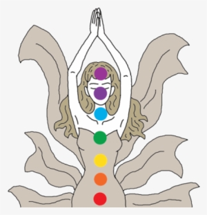 What Is A Chakra - Chakra