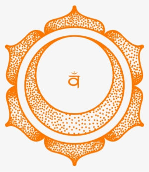 7 Chakras-07 Copy - Chakra