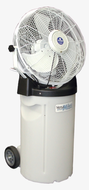 Misting Fans