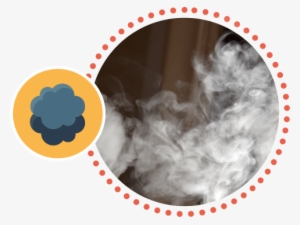 If Smoke, In Any Quantity, Generated During Combustion - Factors Of Diffusion