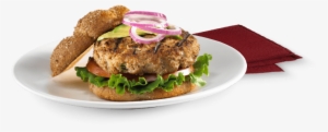 Recipe Turkey Burger - Recipe